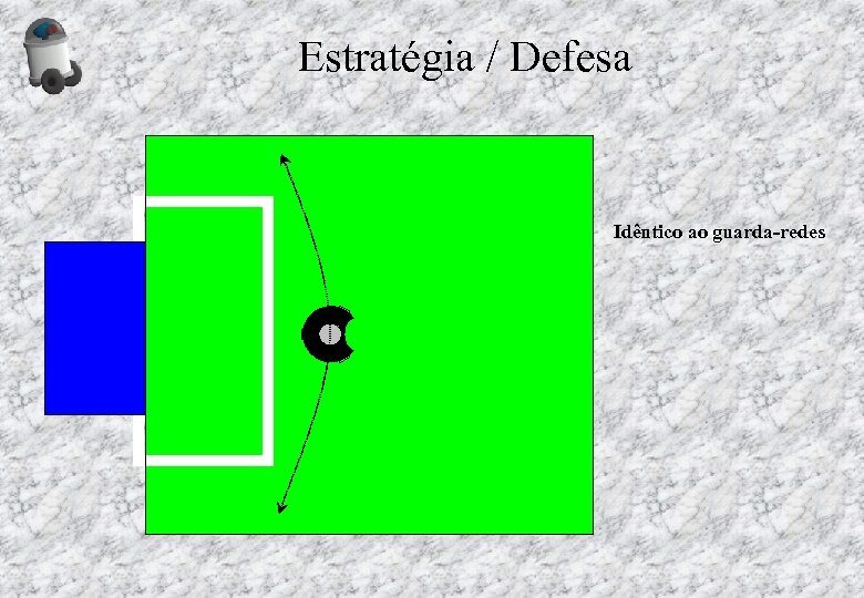 Estratégia / Defesa Idêntico ao guarda-redes 