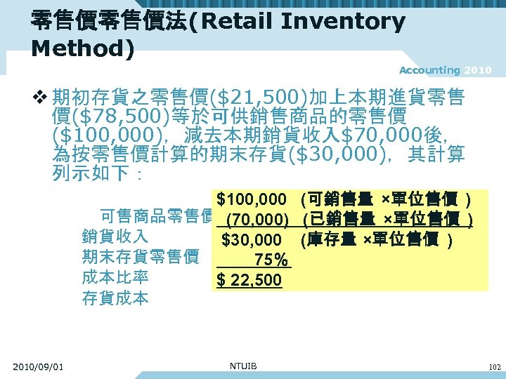 零售價零售價法(Retail Inventory Method) Accounting 2010 v 期初存貨之零售價($21, 500)加上本期進貨零售 價($78, 500)等於可供銷售商品的零售價 ($100, 000)，減去本期銷貨收入$70, 000後， 為按零售價計算的期末存貨($30,