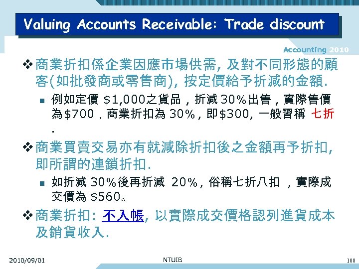 Valuing Accounts Receivable: Trade discount Accounting 2010 v 商業折扣係企業因應市場供需, 及對不同形態的顧 客(如批發商或零售商), 按定價給予折減的金額. n 例如定價