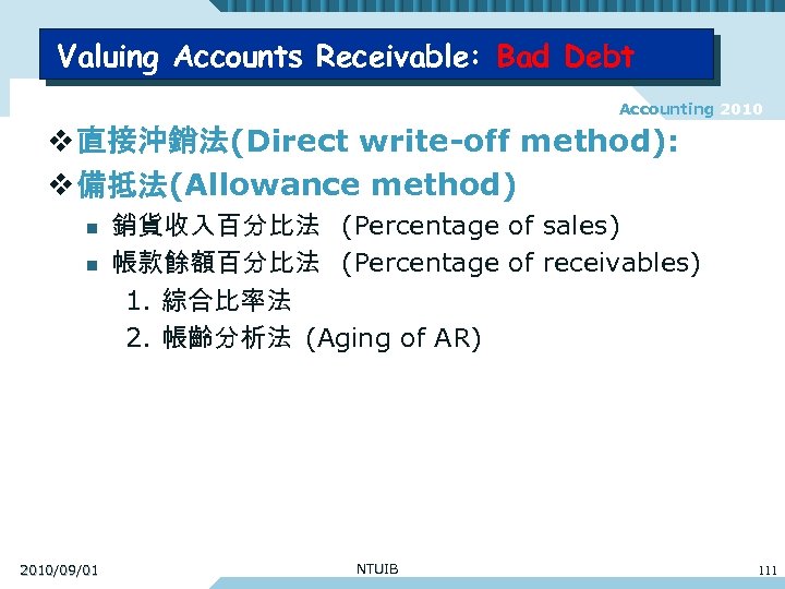 Valuing Accounts Receivable: Bad Debt Accounting 2010 v 直接沖銷法(Direct write-off method): v 備抵法(Allowance method)
