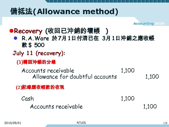 備抵法(Allowance method) Accounting 2010 l. Recovery (收回已沖銷的壞帳 ) l R. A. Ware 於 7月