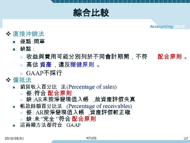 綜合比較 Accounting 2010 v 直接沖銷法 n n 優點 : 簡單 缺點： 收益與費用可能分別列於不同會計期間，不符 n 高估