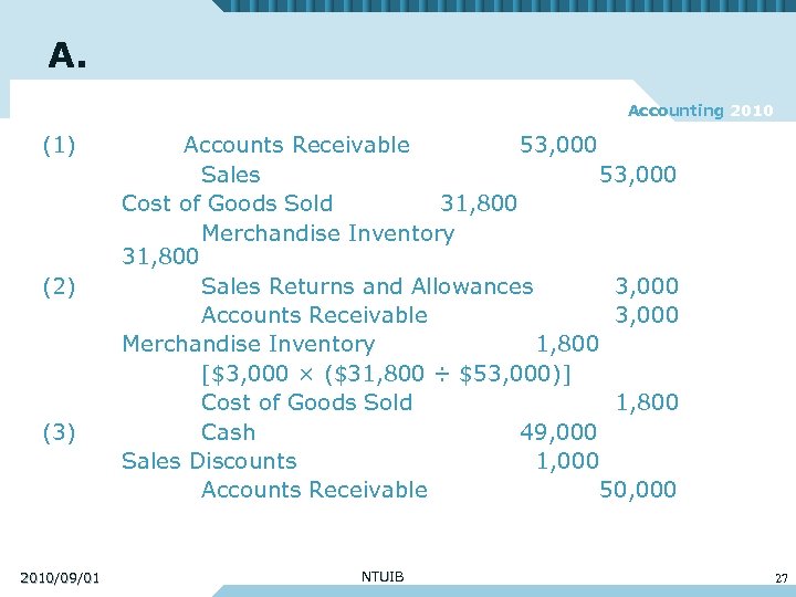 A. Accounting 2010 (1) (2) (3) 2010/09/01 Accounts Receivable 53, 000 Sales 53, 000