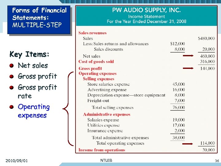 Forms of Financial Statements: MULTIPLE-STEP Accounting 2010 Key Items: Net sales Gross profit rate