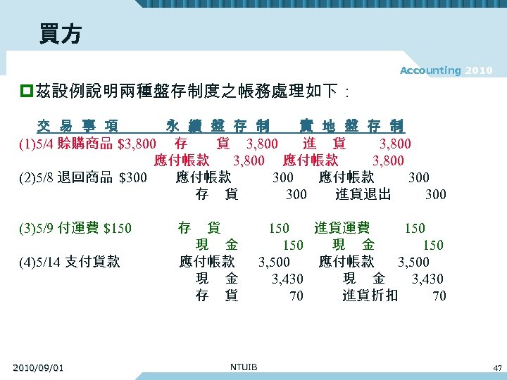 買方 Accounting 2010 p茲設例說明兩種盤存制度之帳務處理如下： 交 易 事 項 永 續 盤 存 制 實