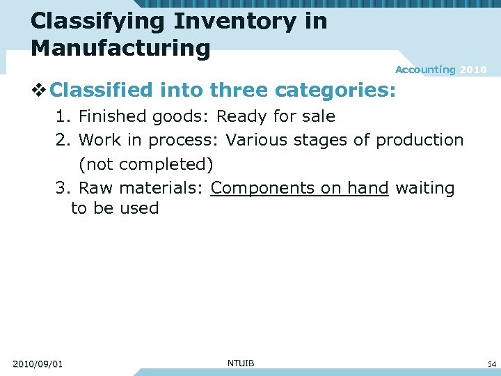 Classifying Inventory in Manufacturing Accounting 2010 v Classified into three categories: 1. Finished goods: