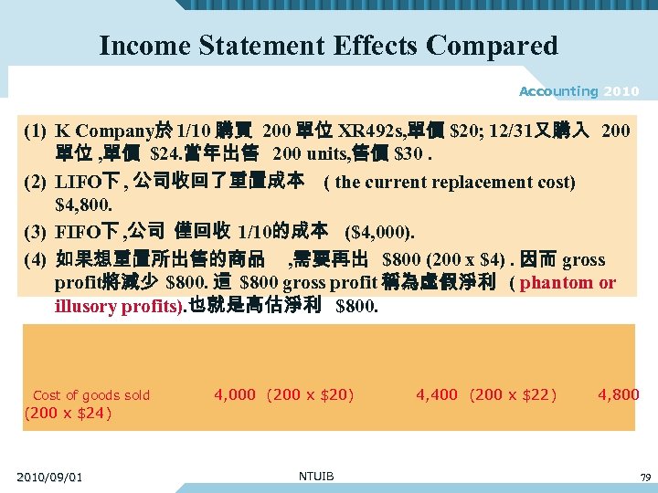 Income Statement Effects Compared Accounting 2010 (1) K Company於 1/10 購買 200 單位 XR
