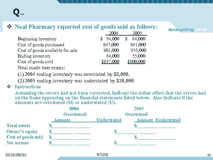 Q 132 v Neal Pharmacy reported cost of goods sold as follows: Beginning inventory