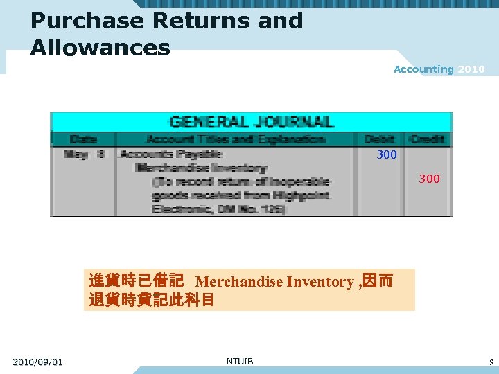 Purchase Returns and Allowances Accounting 2010 300 進貨時已借記 Merchandise Inventory , 因而 退貨時貸記此科目 2010/09/01
