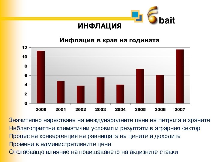Source: Invest. Bulgaria Agency ИНФЛАЦИЯ Източник: МФ Значително нарастване на международните цени на петрола