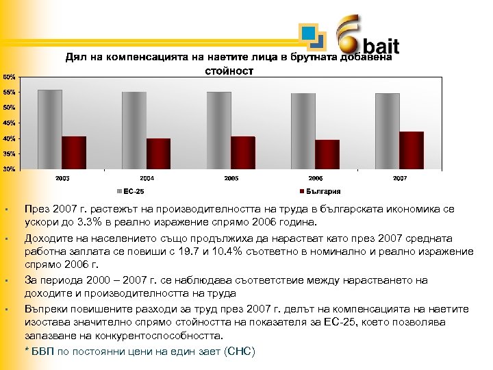  • • През 2007 г. растежът на производителността на труда в българската икономика