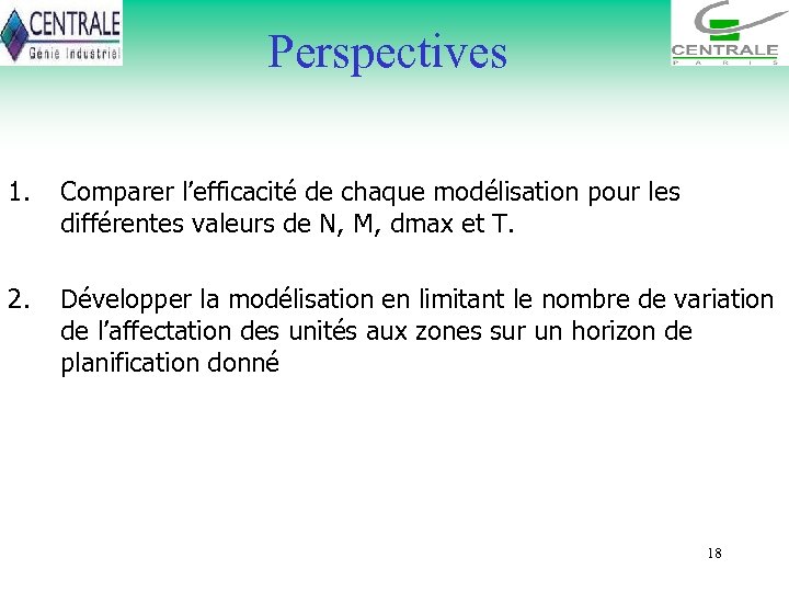 Perspectives 1. Comparer l’efficacité de chaque modélisation pour les différentes valeurs de N, M,