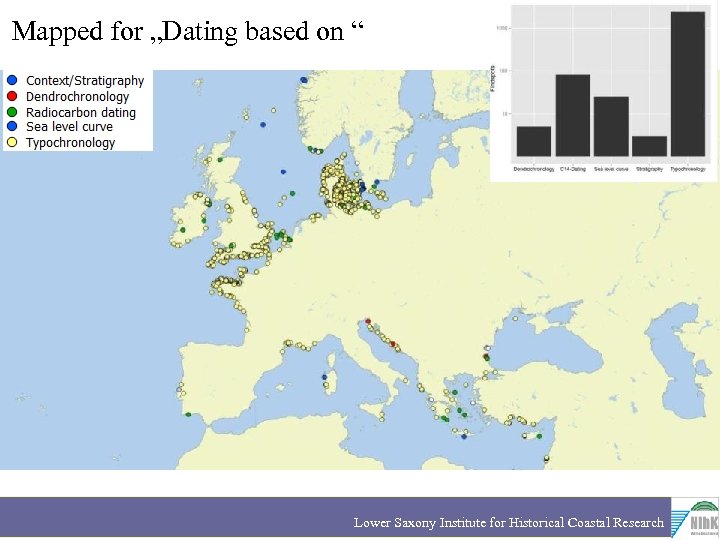 Mapped for „Dating based on “ Lower Saxony Institute for Historical Coastal Research 