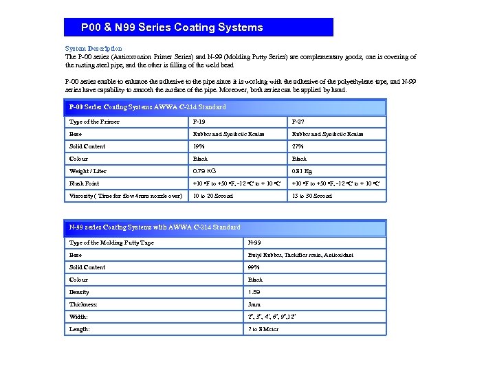 P 00 & N 99 Series Coating Systems System Description The P-00 series (Anticorrosion