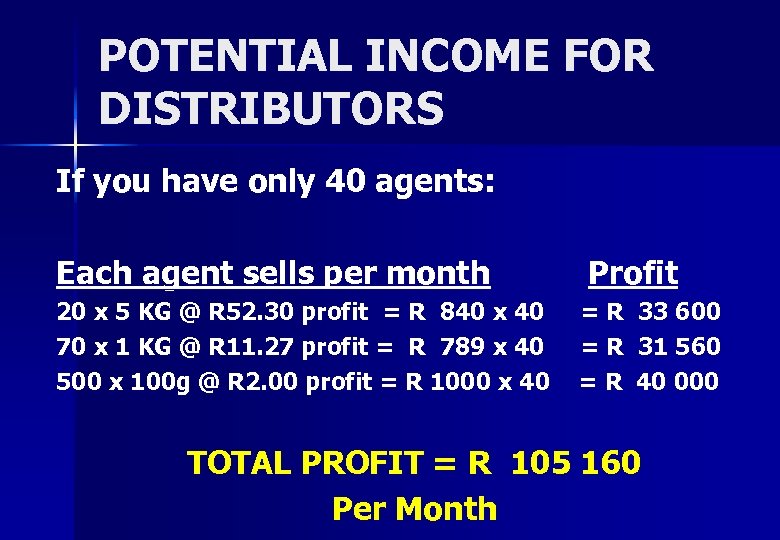 POTENTIAL INCOME FOR DISTRIBUTORS If you have only 40 agents: Each agent sells per