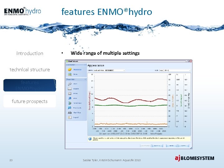 features ENMO®hydro introduction • Wide range of multiple settings technical structure features ENMO®hydro future