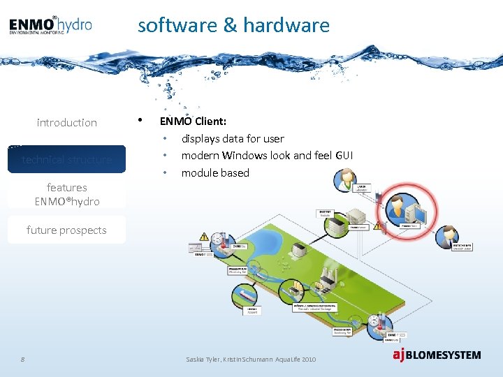 software & hardware introduction technical structure • ENMO Client: • displays data for user