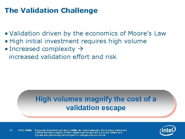 The Validation Challenge • Validation driven by the economics of Moore’s Law • High