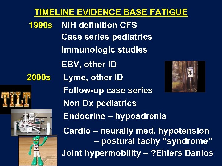 TIMELINE EVIDENCE BASE FATIGUE 1990 s NIH definition CFS Case series pediatrics Immunologic studies