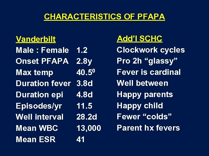 CHARACTERISTICS OF PFAPA Vanderbilt Male : Female Onset PFAPA Max temp Duration fever Duration
