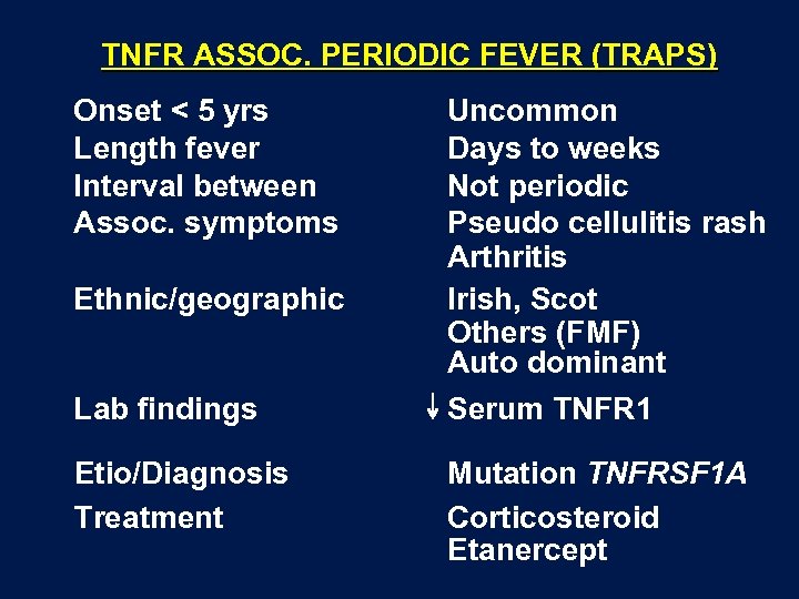 TNFR ASSOC. PERIODIC FEVER (TRAPS) Onset < 5 yrs Length fever Interval between Assoc.