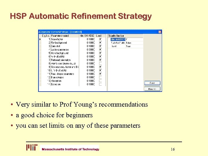 HSP Automatic Refinement Strategy • Very similar to Prof Young’s recommendations • a good