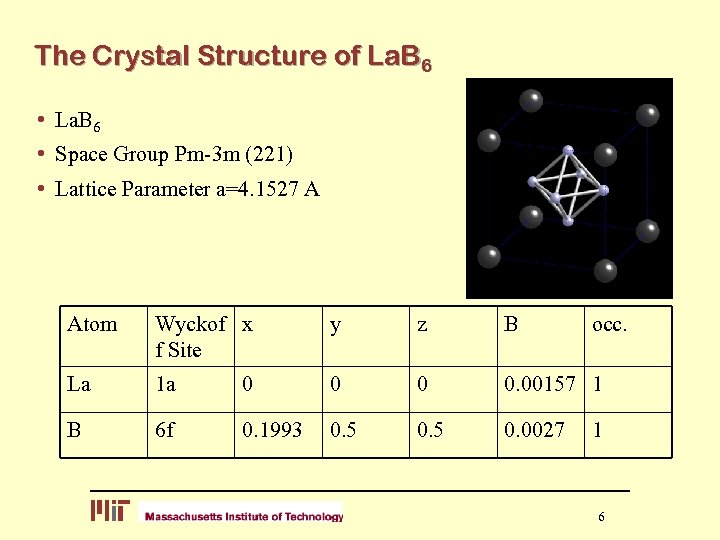 The Crystal Structure of La. B 6 • Space Group Pm-3 m (221) •
