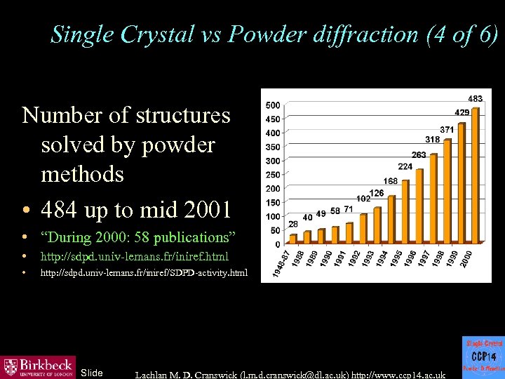 Single Crystal vs Powder diffraction (4 of 6) Number of structures solved by powder