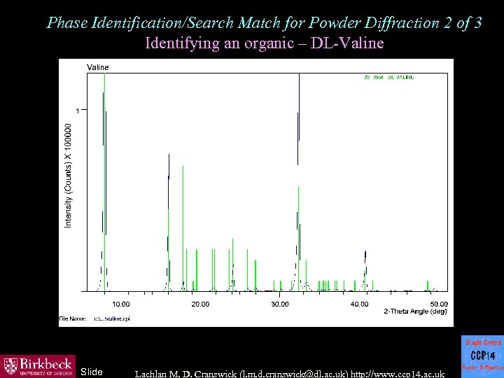 Phase Identification/Search Match for Powder Diffraction 2 of 3 Identifying an organic – DL-Valine