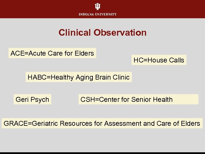 Clinical Observation ACE=Acute Care for Elders HC=House Calls HABC=Healthy Aging Brain Clinic Geri Psych