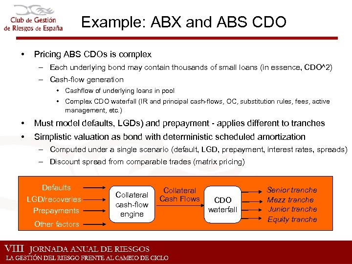 Example: ABX and ABS CDO • Pricing ABS CDOs is complex – Each underlying