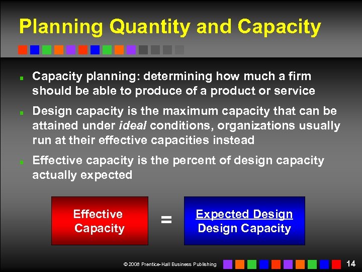 Planning Quantity and Capacity planning: determining how much a firm should be able to