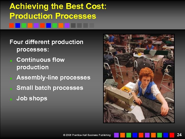 Achieving the Best Cost: Production Processes Four different production processes: Continuous flow production Assembly-line