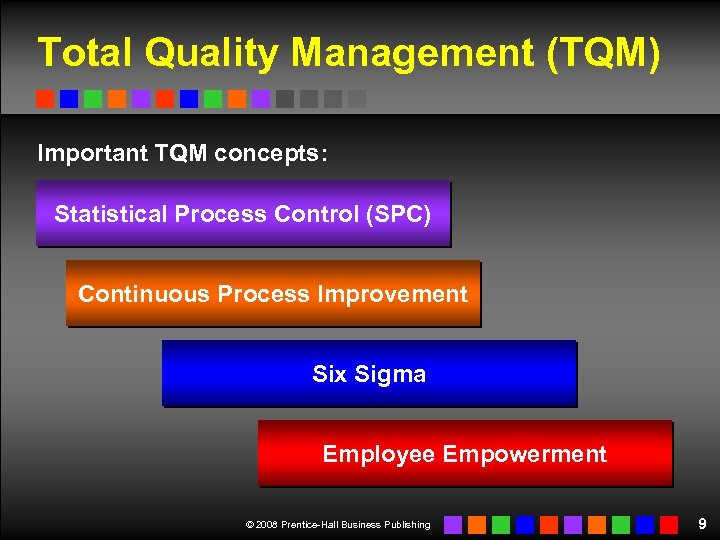 Total Quality Management (TQM) Important TQM concepts: Statistical Process Control (SPC) Continuous Process Improvement