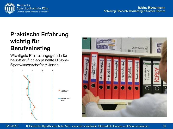 Sabine Mustermann Abteilung Hochschulmarketing & Career Service Praktische Erfahrung wichtig für Berufseinstieg Wichtigste Einstellungsgründe