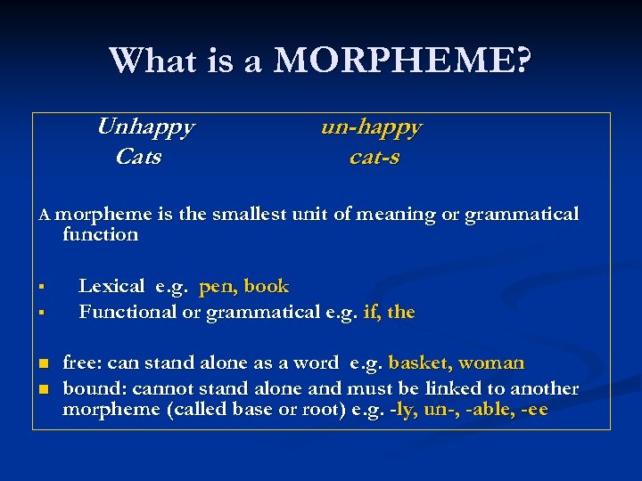 What is a MORPHEME? Unhappy Cats un-happy cat-s A morpheme is the smallest unit