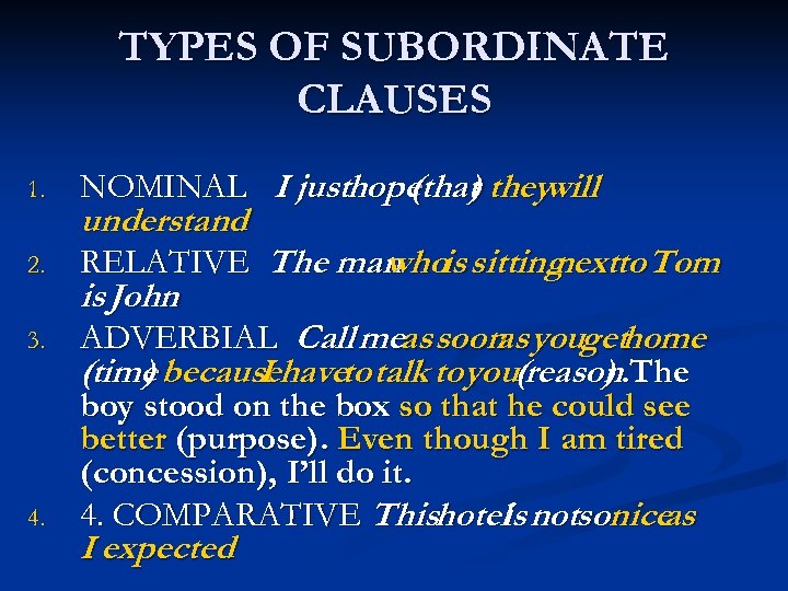 Subordinate clause. Types of Clauses. Subordinate Clause в английском. Kinds of subordinate Clauses.