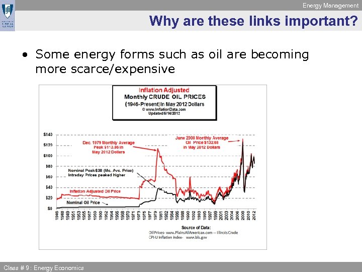 Energy Management Why are these links important? • Some energy forms such as oil