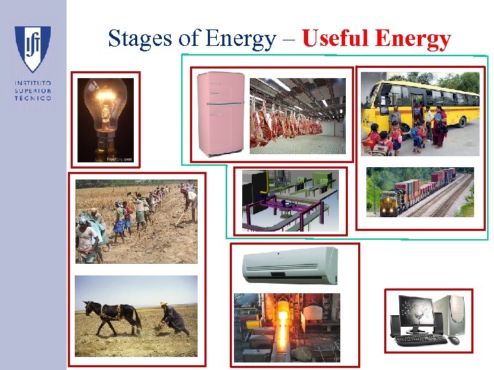 Stages of Energy – Useful Energy 