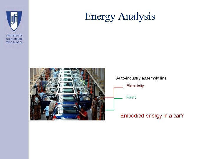Energy Analysis Auto-industry assembly line Electricity Paint Embodied energy in a car? 