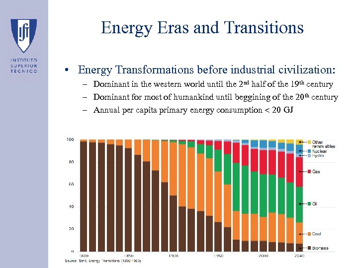 Energy Eras and Transitions • Energy Transformations before industrial civilization: – Dominant in the