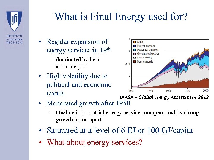 What is Final Energy used for? • Regular expansion of energy services in 19
