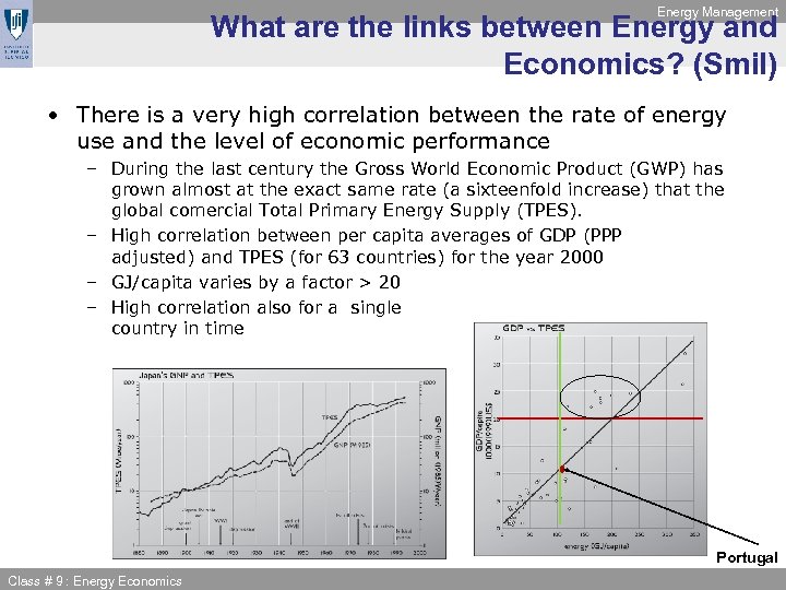 Energy Management What are the links between Energy and Economics? (Smil) • There is