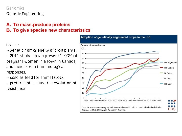 Genomics Genetic Engineering A. To mass-produce proteins B. To give species new characteristics Issues:
