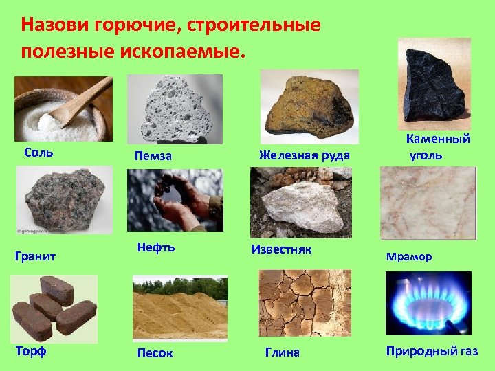 Назови горючие, строительные полезные ископаемые. Соль Гранит Торф Пемза Железная руда Нефть Известняк Песок