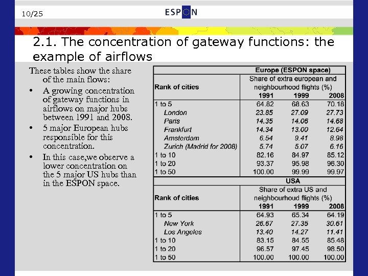 10/25 2. 1. The concentration of gateway functions: the example of airflows These tables
