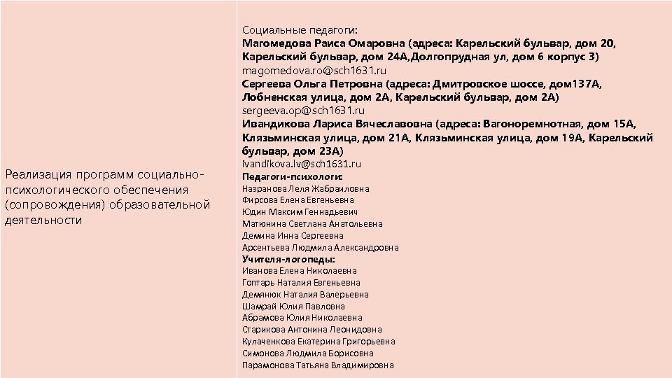 Реализация программ социальнопсихологического обеспечения (сопровождения) образовательной деятельности Социальные педагоги: Магомедова Раиса Омаровна (адреса: Карельский