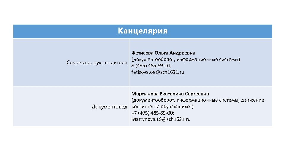 Канцелярия Фетисова Ольга Андреевна (документооборот, информационные системы) Секретарь руководителя 8 (495) 485 -89 -00;