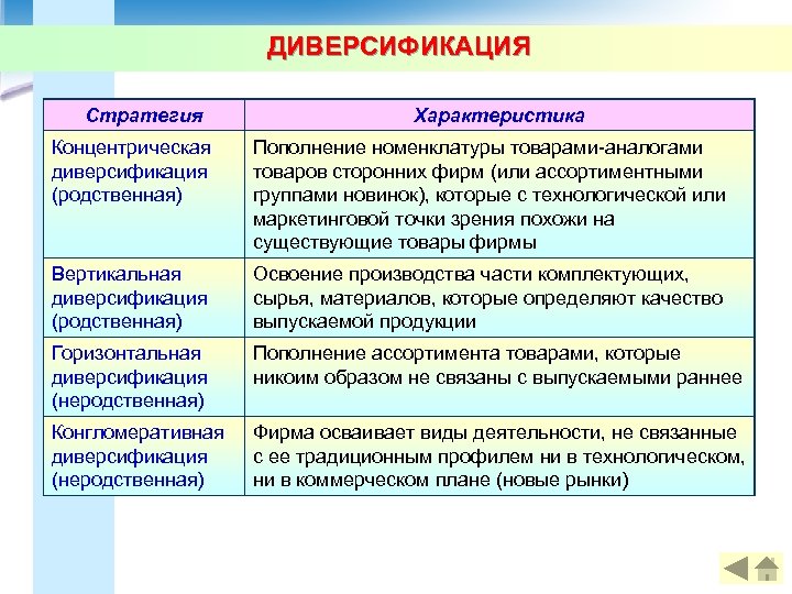 Стратег описание личности