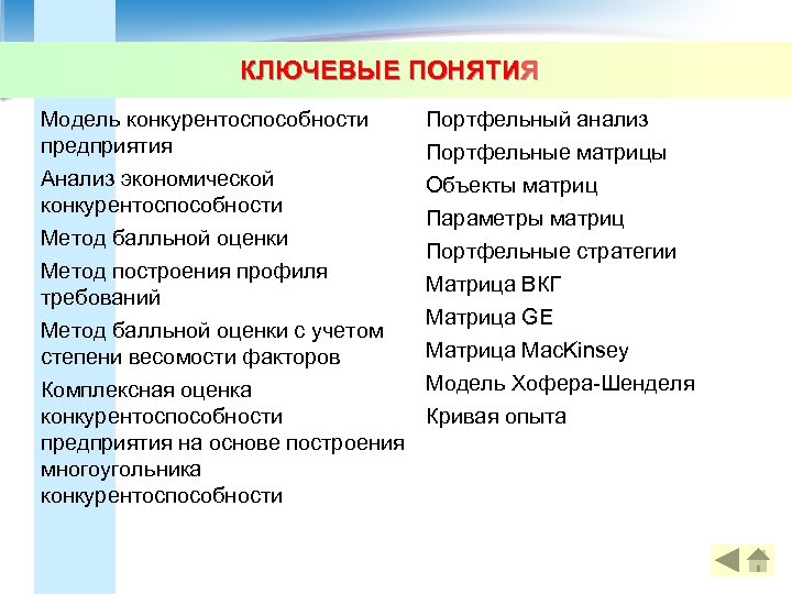 КЛЮЧЕВЫЕ ПОНЯТИЯ Модель конкурентоспособности предприятия Анализ экономической конкурентоспособности Метод балльной оценки Метод построения профиля